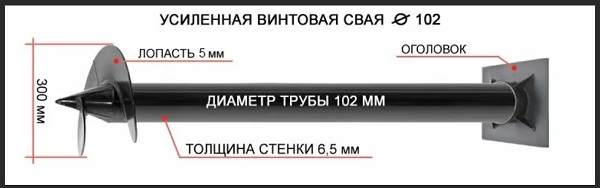 Купить сваи толщиной стенок от 6 мм в Ярцево по цене 1384 рублей | Интернет-магазин свай